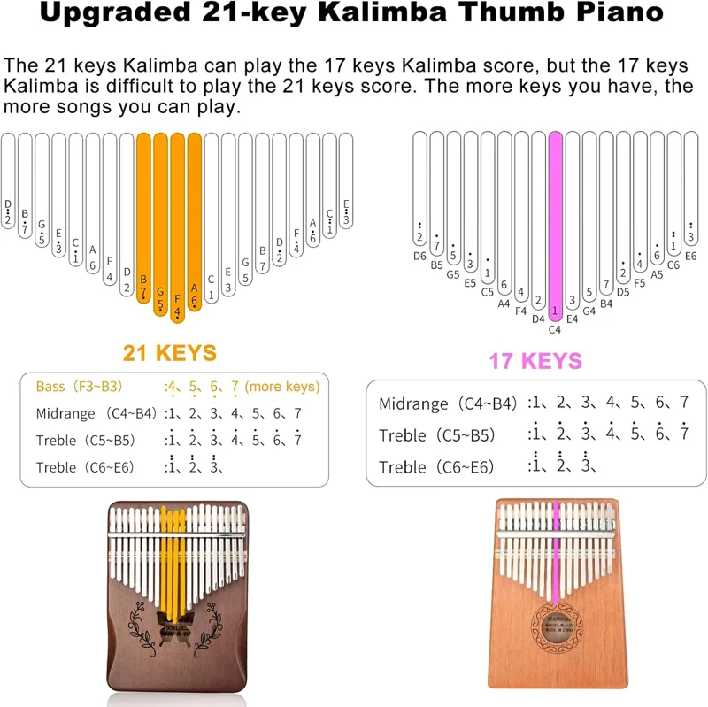 آلة كاليمبا الموسيقية بـ 21 مف - مراجعة Musical Instrument Kalimba وسعره